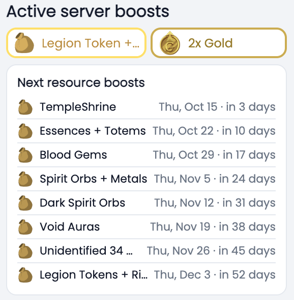 Active server boosts in the popup, with the upcoming boosts opened